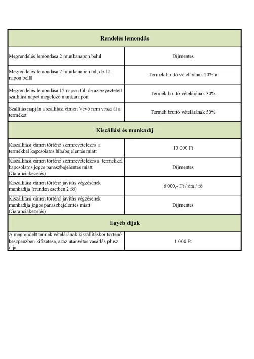 d&iacute;jt&aacute;bl&aacute;zat egy&eacute;b d&iacute;jak