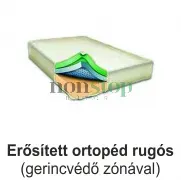 Erősített Ortopéd rugós      (gerincvédő zónával)