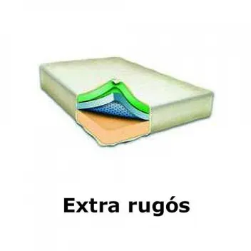 Extra rugós