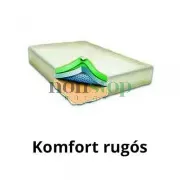 Komfort rugós