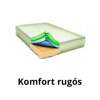 Komfort rugós