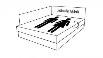 Jobb oldali fejtámla irány