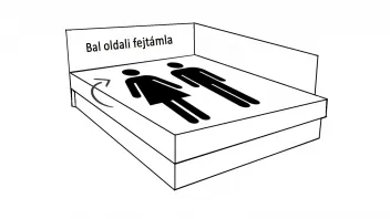 Bal oldali fejtámla irány